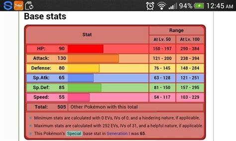 machamp base stat total.